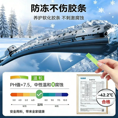Anti-Freeze and Anti-Fog Agent, Car Cleaning – Glass agent