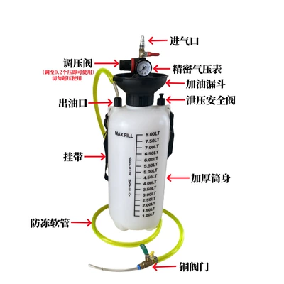 Mühərrik alətləri – Pump, Gearbox Oil Filler