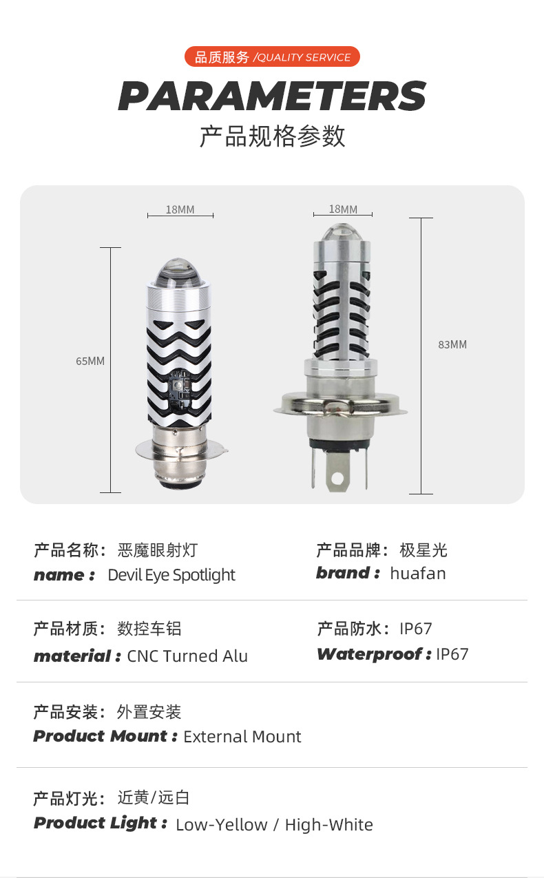 Ultra-bright LED headlights for electric vehicles, featuring built-in “devil eyes” and designed as motorcycle spotlights or front headlights for electric vehicles
