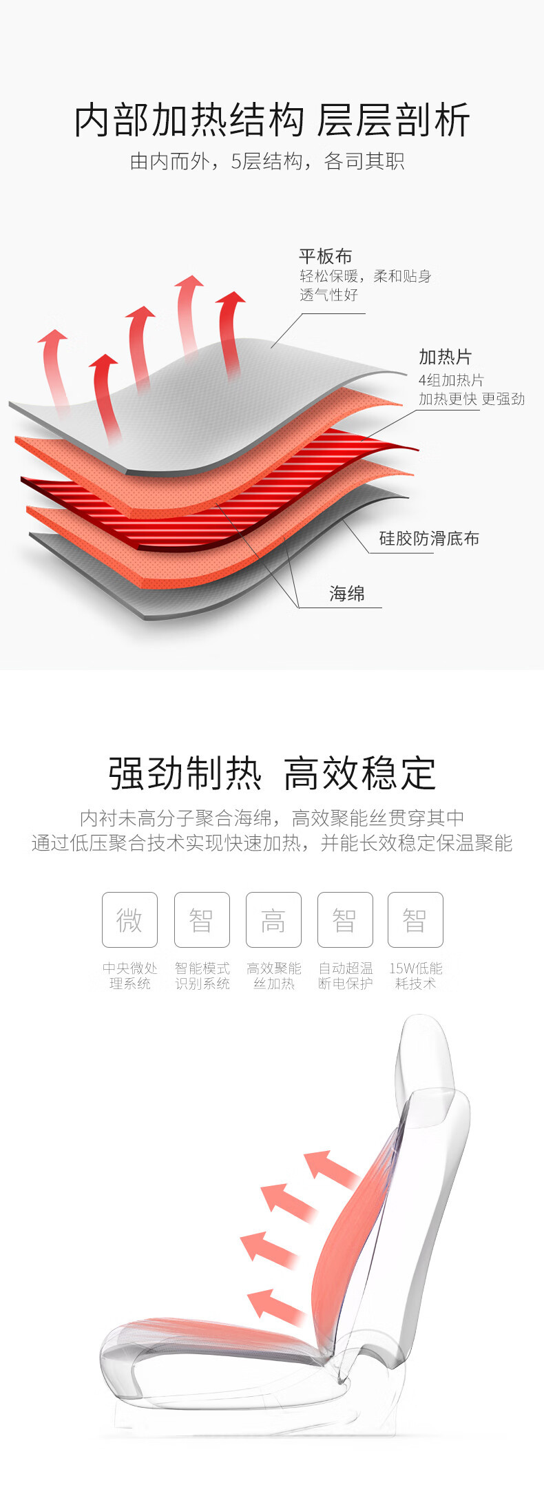 Car Massage Seat Cushion for Home Use, Hip, Cervical, Waist and Back Massager, Car-Mounted Heated Massage Cushion, Cross-Border