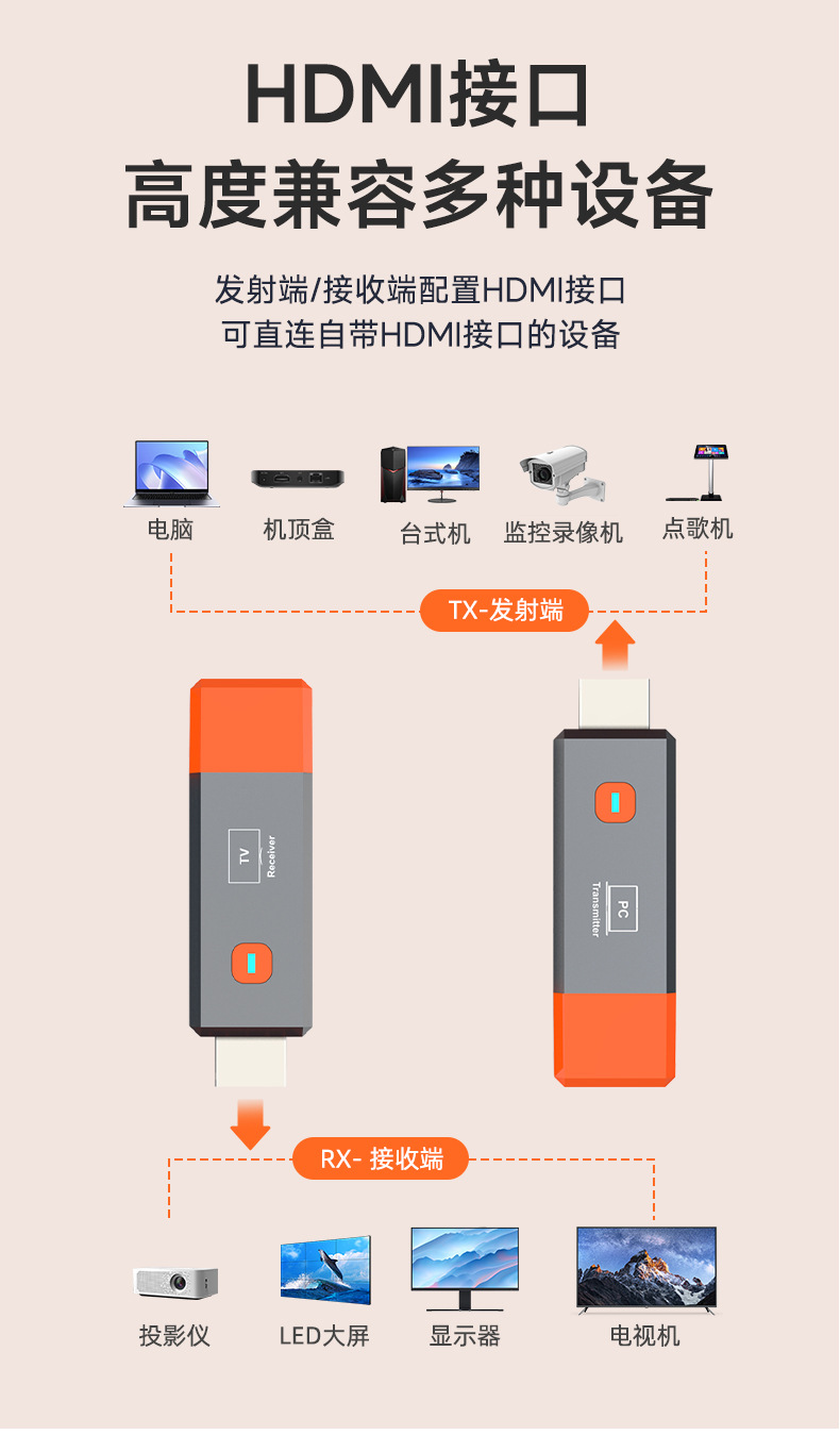 厂家hdmi无线延长器30M50M100M150M200M300M电脑笔记本投屏同屏器