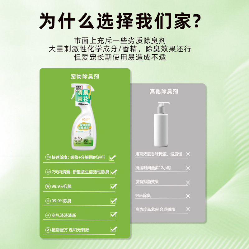 ペット入浴剤卸売り抗菌除ダニ猫犬入浴剤ペットシャンプー入浴剤洗浄清潔カスタマイズ|undefined