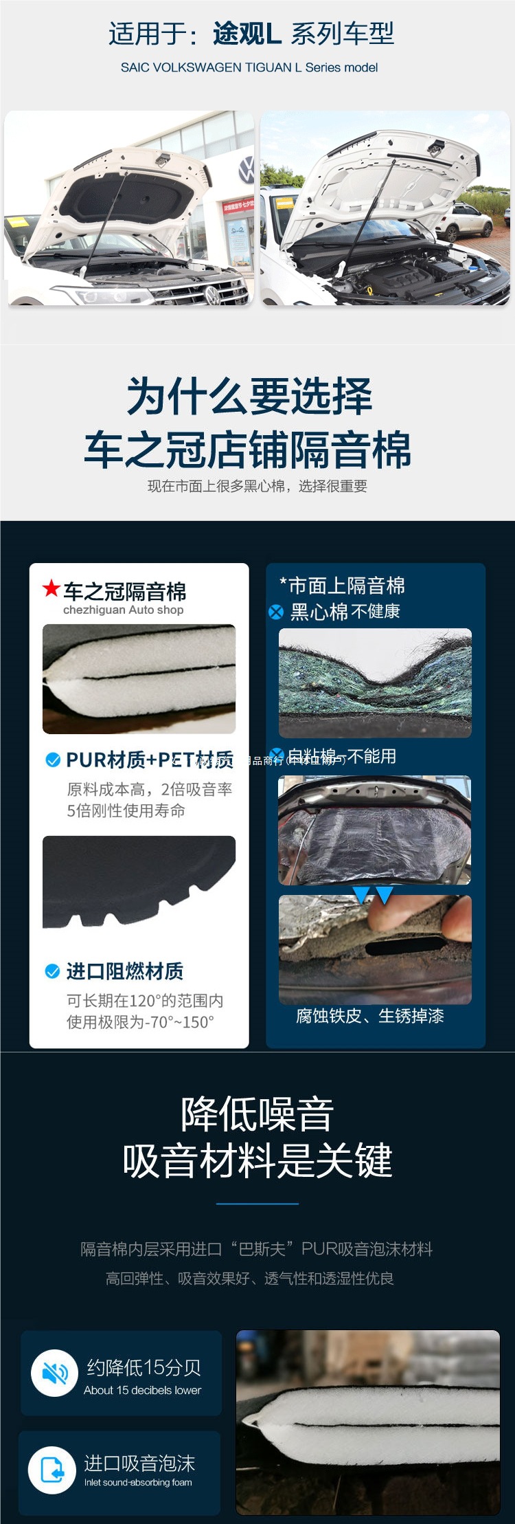 Suitable for 2024 and 2025 Tiguan L models: car engine hood soundproofing and heat insulation cotton, specifically designed for this model