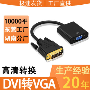 dvi�Dvga��24+1�D�Q����X�B���@ʾ���D�Ӿ�toͶӰ�xdvi�Dvga���^