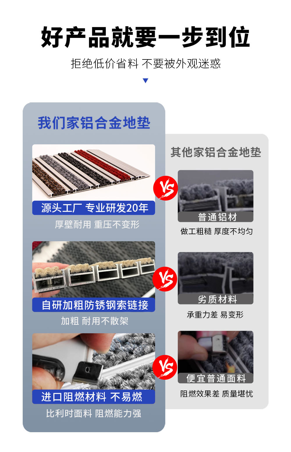 Wear-Resistant, Dust-Proof Floor Mats for Supermarkets, Shopping Malls, Car 4S Stores, Entrance Doors, and Dirt-Resistant Aluminum Alloy Floor Mats