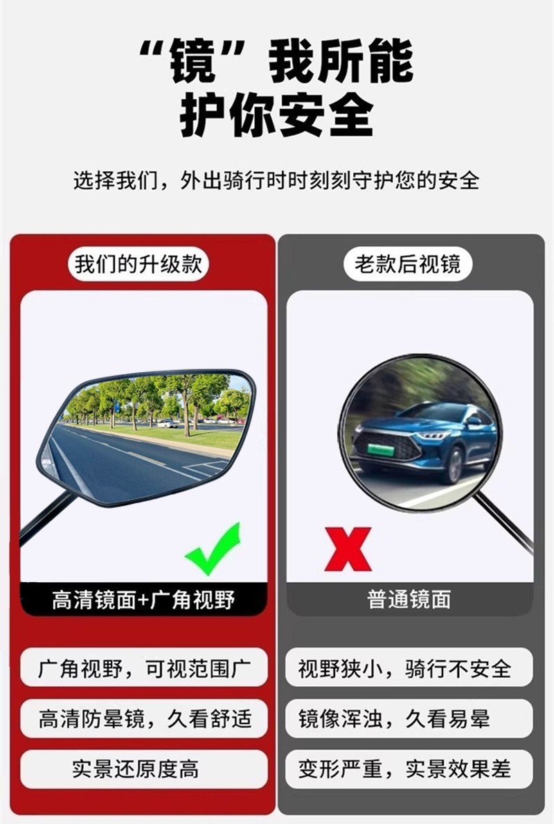 Suitable for Original Taillin Electric Vehicle Rearview Mirrors, Youhao Youjun Super High-Definition Universal Accessories