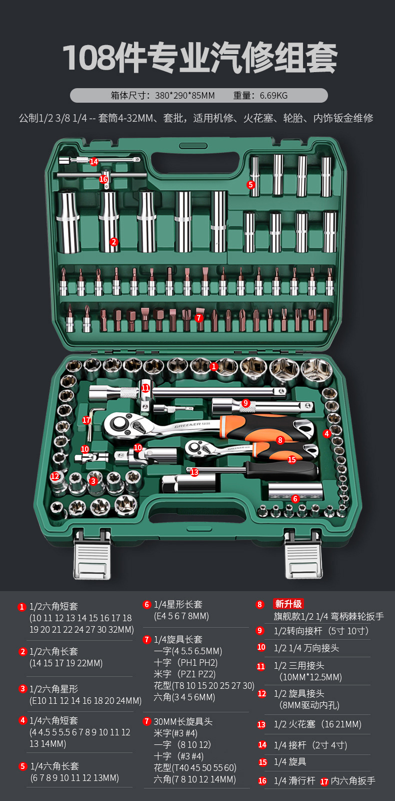 Suitable for Green Forest Auto Repair Tool Set Ratchet Quick Socket Wrench Sleeve Car Repair Motorcycle Maintenance