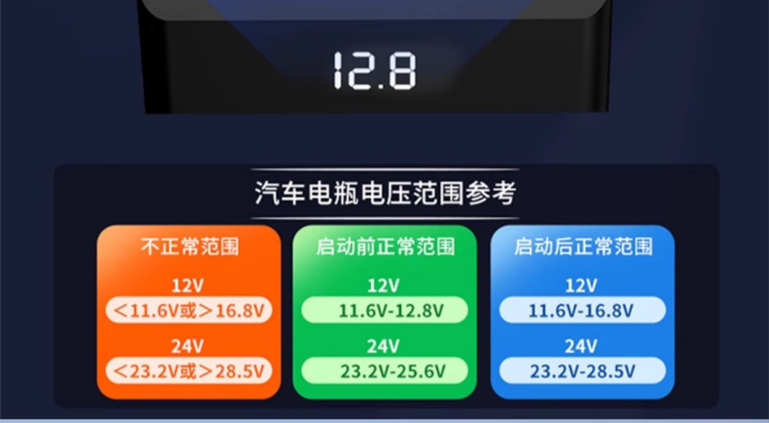 Car inverter converter 12V24V to 220v high-power truck car charger transformer power socket