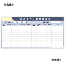 计划车间方马生产管理看板宣传宣传栏公司仓库单面墙贴工厂麦太保