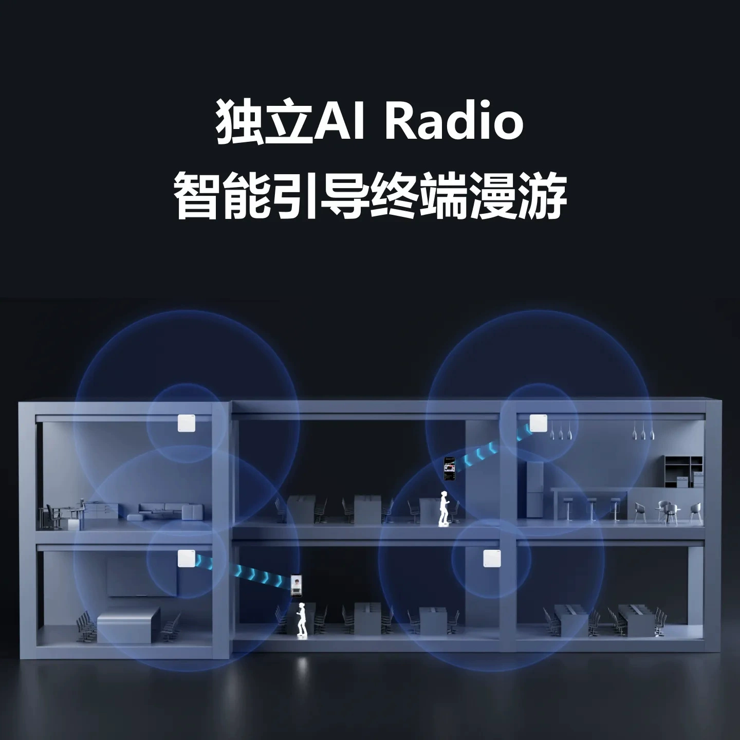 Ruijie RG-AP820-R (V3) Wi-Fi 6 Three RF 3.842Gbps Play Wireless Access Point