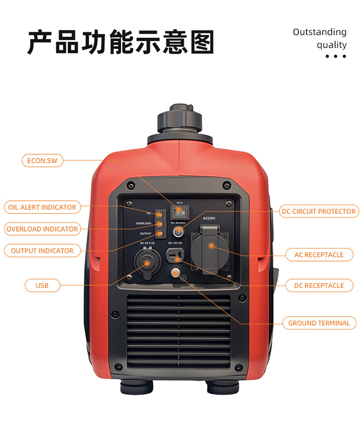 Portable 3.2Kw Handheld Silent Small Gasoline Generator for Cross-Border Outdoor Emergency Camping Wholesale