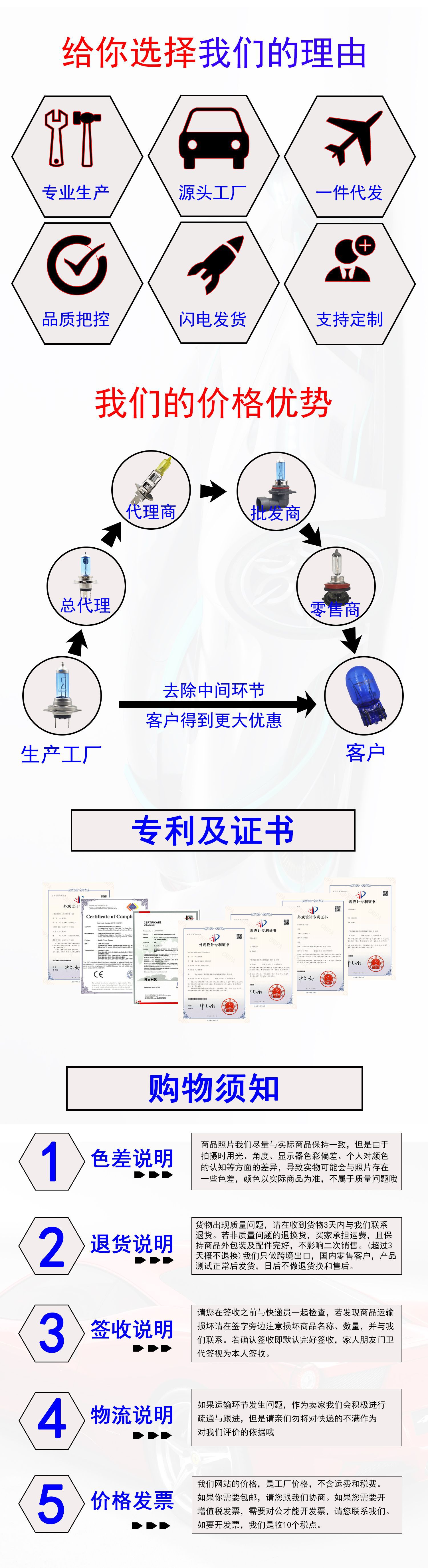 为什么选择我们
