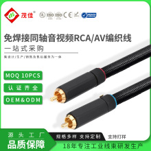 ͬS2RCAl춼ͥӰԺ߱ϵy|僽