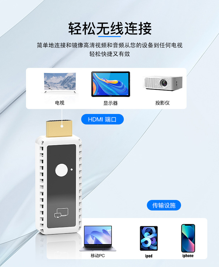 跨境hdmi无线投屏器5G双频1080P手机电视机同屏器教学会议投屏器
