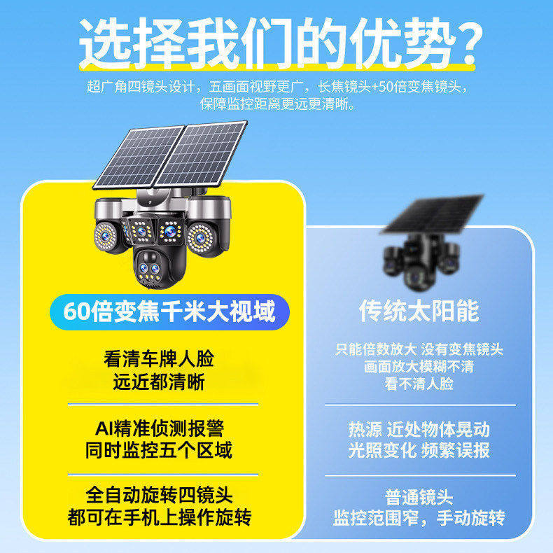 Solar-Powered Surveillance Camera 360-Degree Coverage Outdoor No Power No Network HD Night Vision 2026 New Model