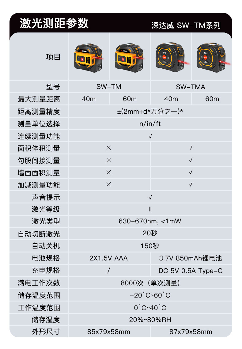 SW-TM系列综合详情1(3)_03