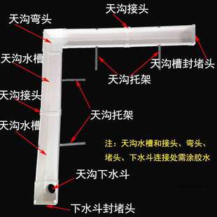 ��ˮ��ˮ��PVC��ˮ��u���������ˮ���⠝��ˮ�������ˮ����ˮ��