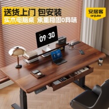 ���ӿ�������X����ľ̨ʽ�������Ҽ��ÿ������k�����W����늸���