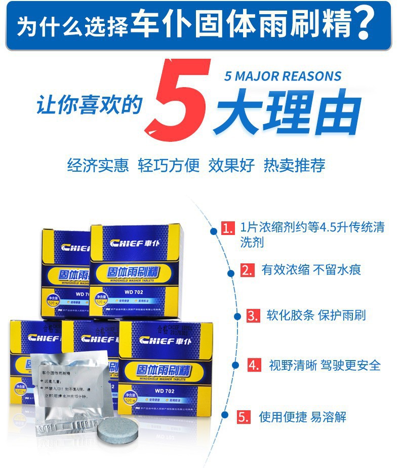 Car Wiper Concentrate Solid Formula for Car Glass, Concentrated Wiper Cleaner Effervescent Tablets