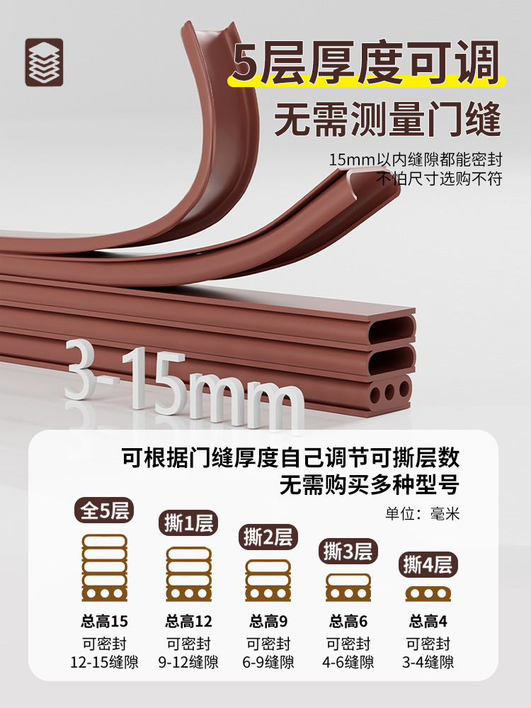 ✅防盗门入户门密封条门缝防风大门框房门隔音静音条进户门胶