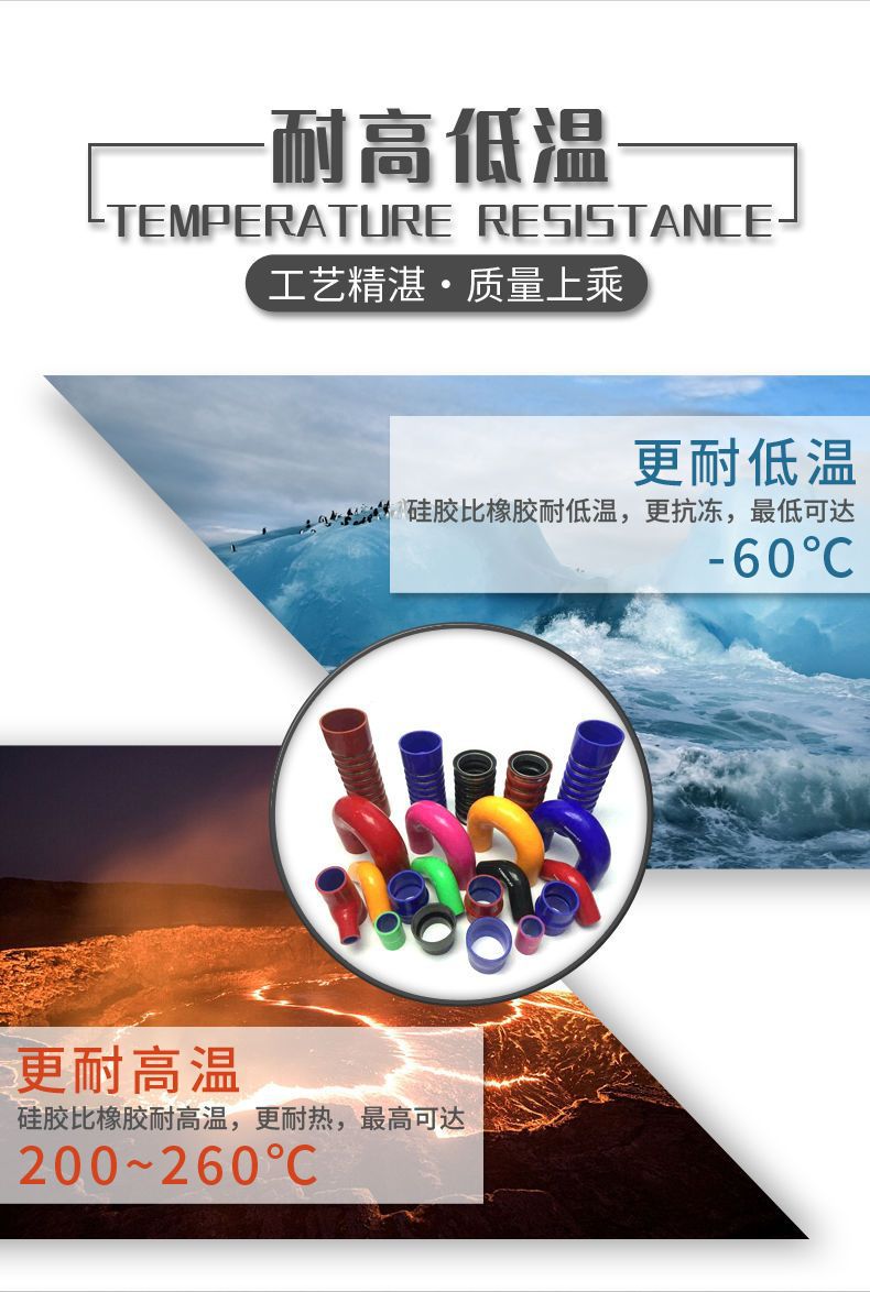 Car Silicone Intake Pipe Modification, High-Temperature Resistant Bent Elbow Water Pipe, Cloth-Reinforced Intercooler Rubber Hose, Intercooler