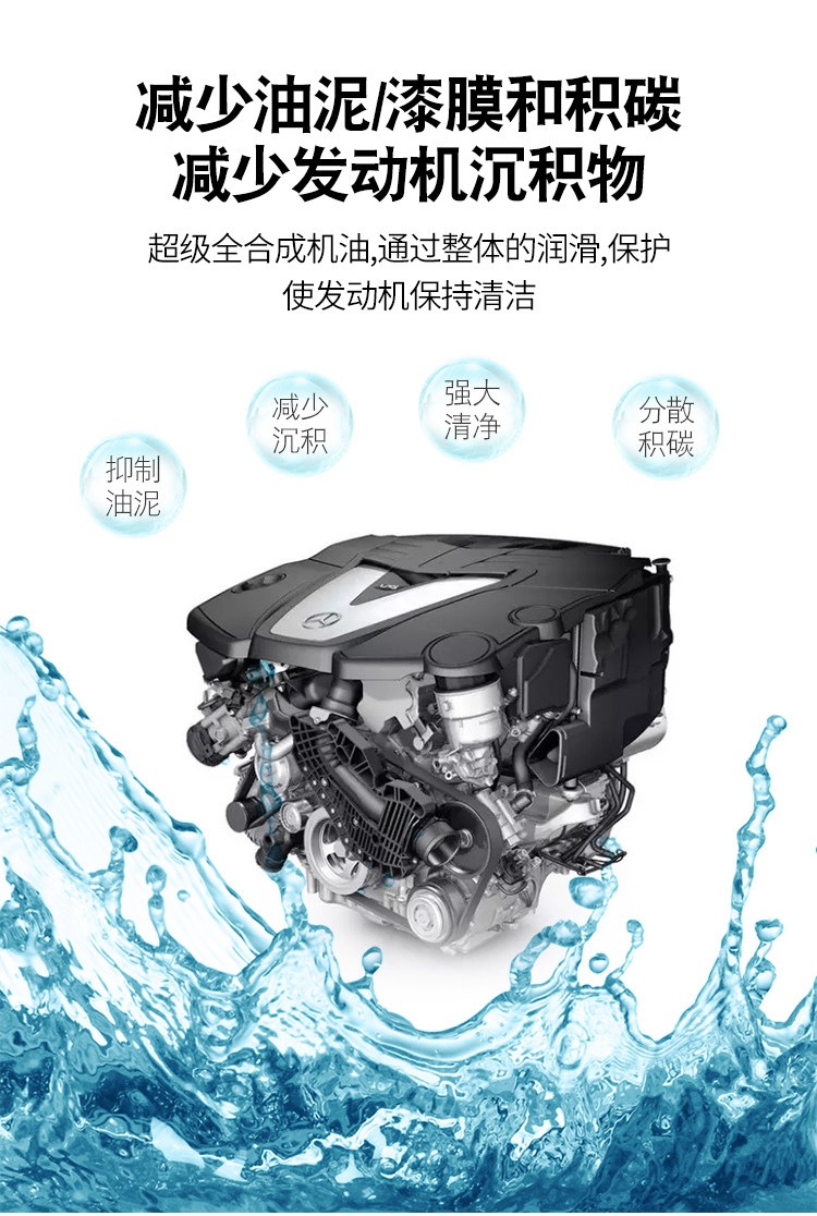 Suitable for genuine automotive engine oil, synthetic lubricant for car engines, SL grade 5W-40 all-season oil