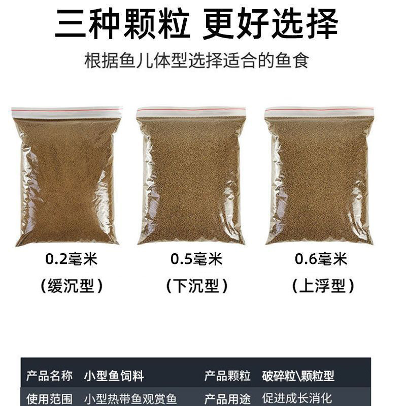グッピーとベタの餌、小型熱帯観賞魚の餌、ゆっくりと浮上して沈み、高タンパク質の小粒の魚の餌|undefined