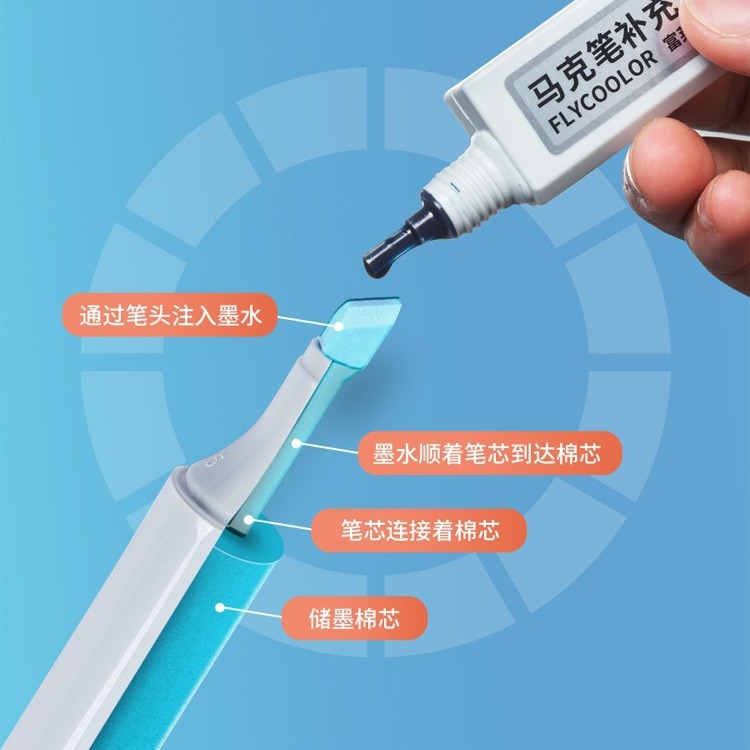 Fuller quinta generación de bolígrafo blando de un solo marcador de aceite de alcohol quinta generación de bolígrafo de doble cabeza superior