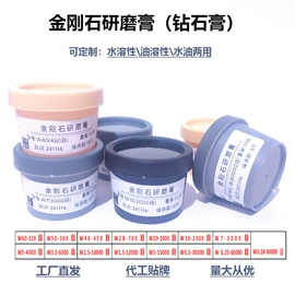 研磨膏;抛光膏;人造磨料