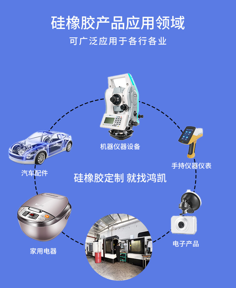 Electric vehicle handlebar covers, pull-out motorcycle handlebar covers, silicone anti-slip wear-resistant brake grip covers, universal