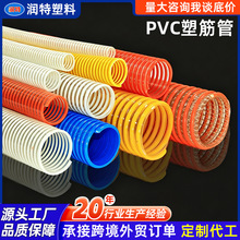 �ӹ�����PVC�ܽ���������m��������������ݔ��ؓ��͹��ƽ���