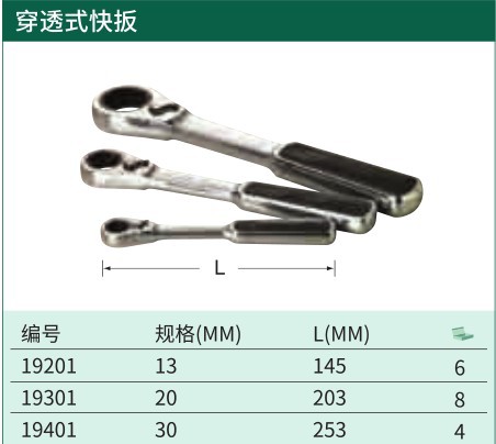 世达 20mm系列穿透式快扳 19301
