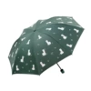 Alpaca dark green (manual model-cartoon cute)
