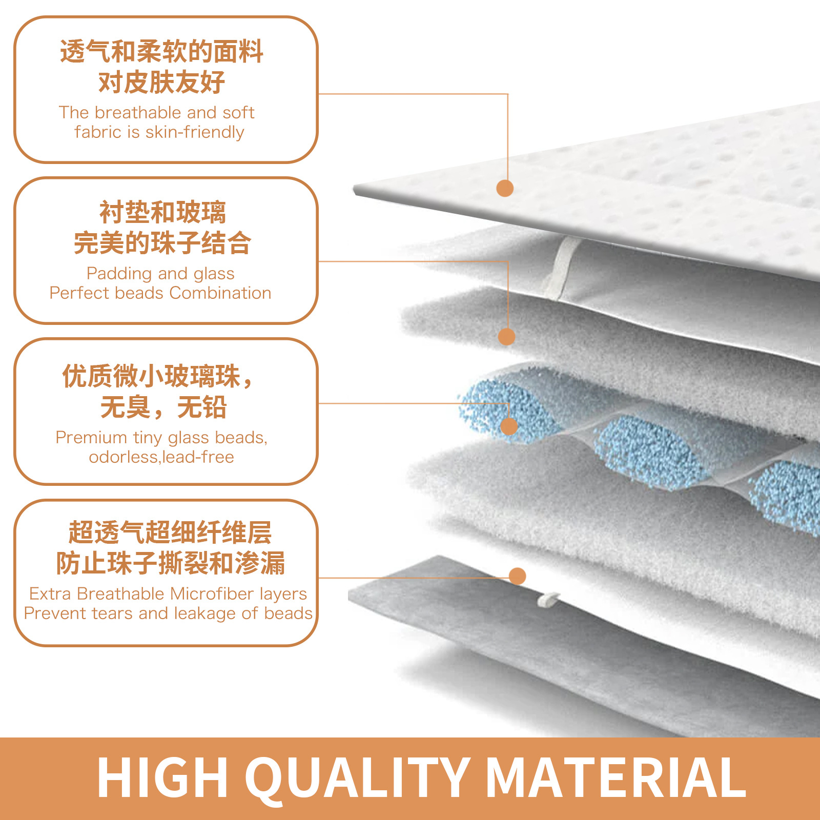 Fábrica europea y americana fuente de manta de gravedad de terciopelo Amazon manta de gravedad espumada blanca ultra suave