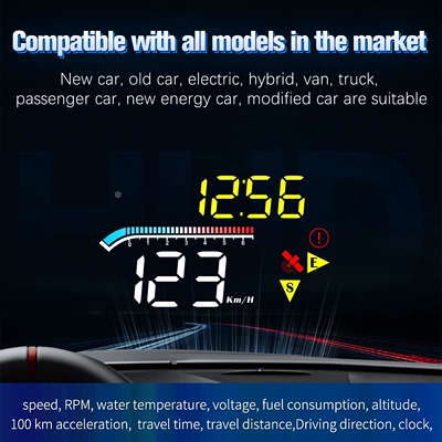 Car Head-Up Display (HUD) Vehicle HUD