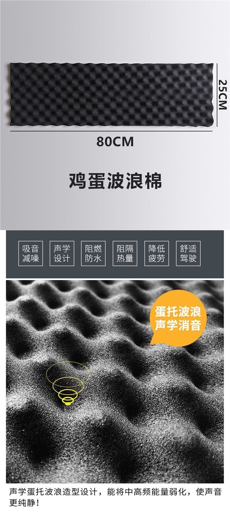 Self-adhesive soundproofing foam for cars, sound-absorbing wave foam, universal noise-reduction material for car floor lining, fenders, and doors