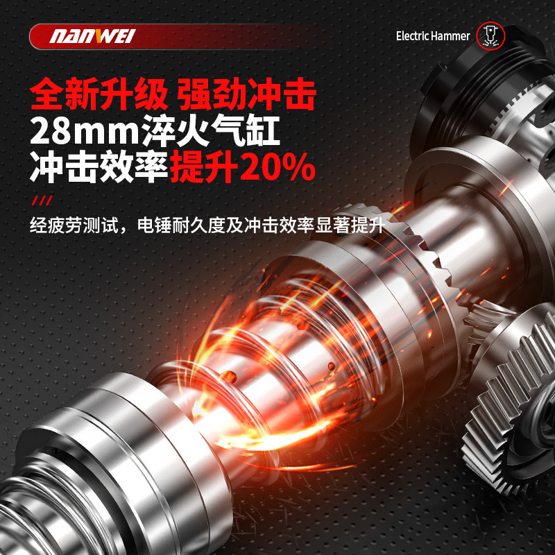 Nanwei ブラシレスリチウム電動ハンマー 28T 工業用コンクリートインパクトドリル角ハンドルデュアル目的電動ピック電気充電式電動ハンマー|undefined