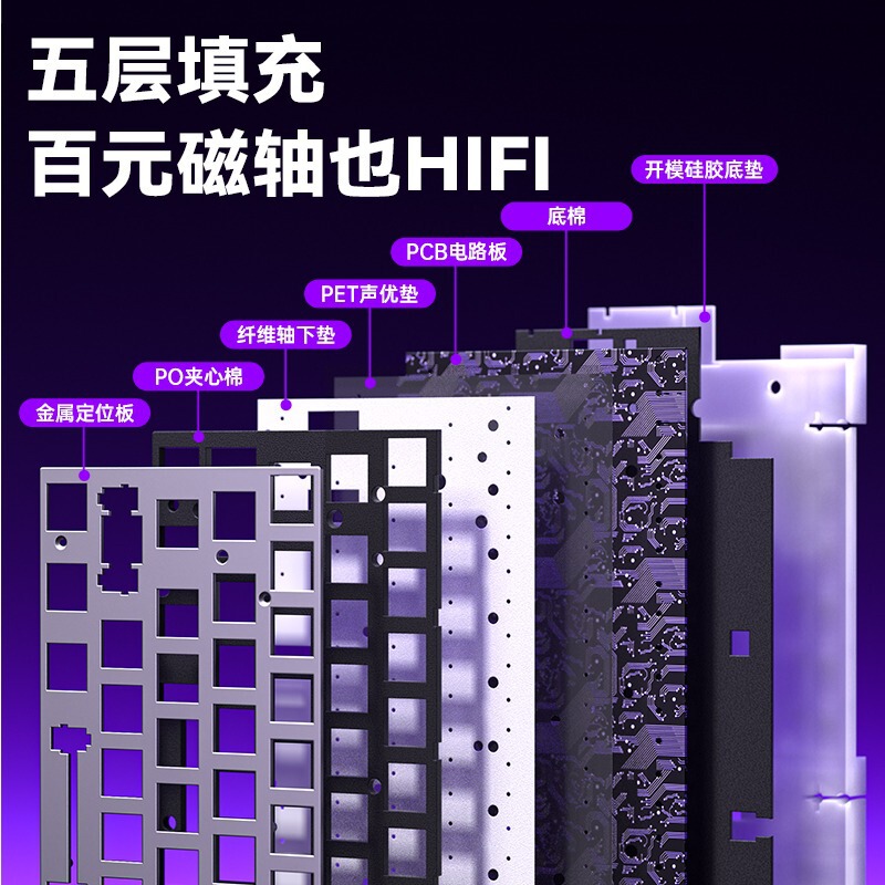 タランチュラHero68he磁気軸キーボード機械電気競争ゲームFPS汎用RT0.01高性能有線ランプハウス|undefined