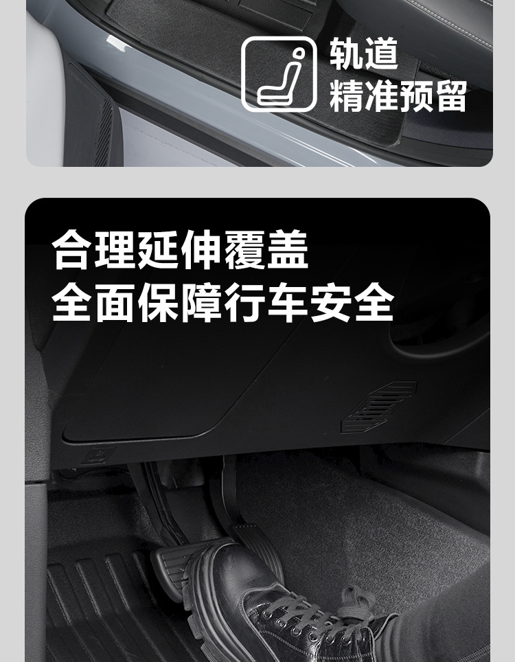 TPE Floor Mats for Dongfeng Venucia VX6 2023-2026