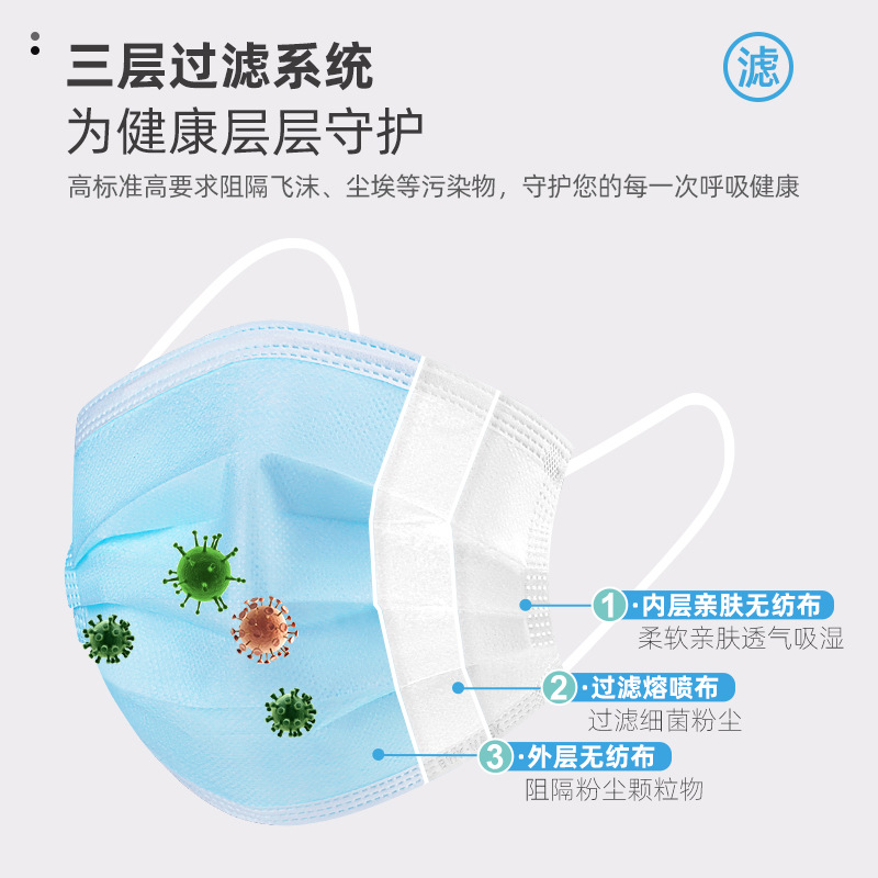 BaoWeiKang K95 Disposable Mask Blue Three-Layer Protective Anti-Pollen Dust Summer Breathable Adult Hanging Ear
