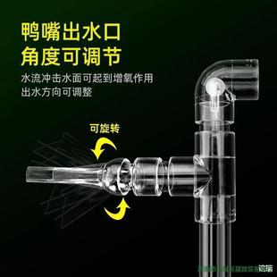 ˮ�ܳ�ˮ�ڼS�מV�~�׸��~���������_�˴������Ǹ��b͸��������