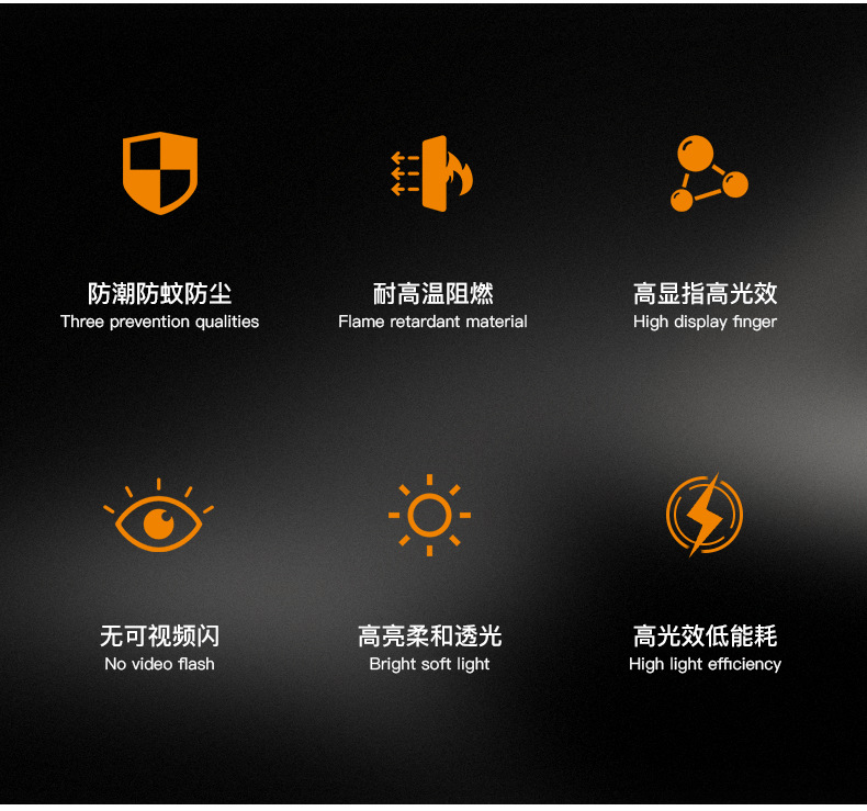 双拔码明装面板灯_04.jpg
