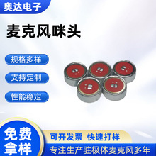 16mm��ͷ  16mmȫָ����о  פ������˷�