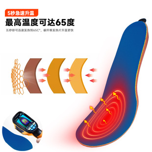 �S��ֱ�N�ӟ�Ь�| USB��� �����b�ذl��Ь�| ��������ů�_��E18