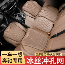 �m�ñ��Y�ļ����z���|A��C��E��S��E300L/GLC260LGLE͸��ɢ�����|