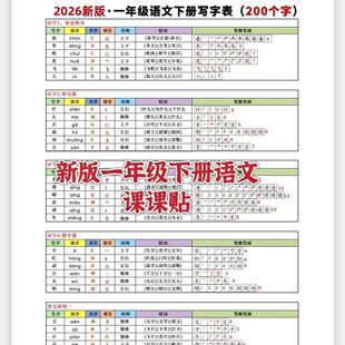 2026�°�һ�꼉���Z���n�n�N���ֱ�200�ֲ�������P혹P���M�~