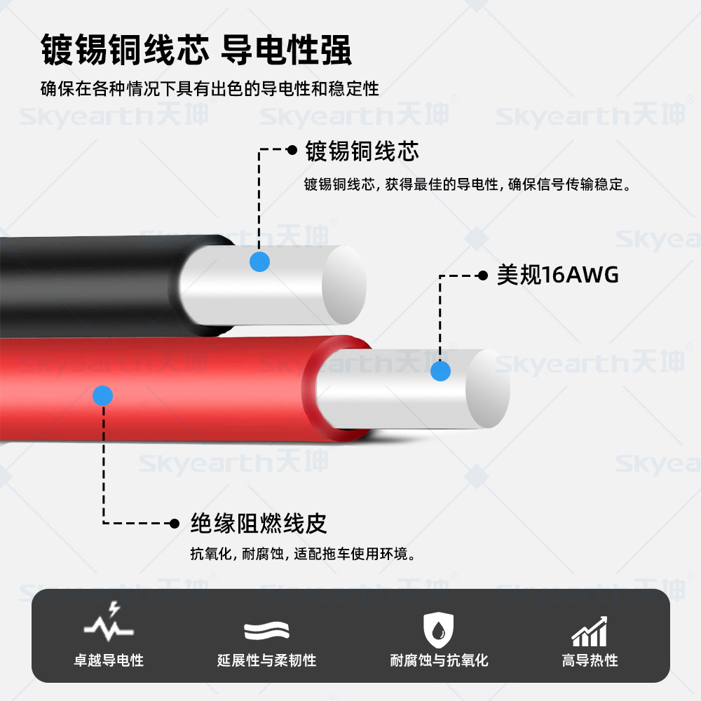 Direct de fábrica SAE conector con cable para conexión rápida/desconexión de automóviles y paneles solares cable