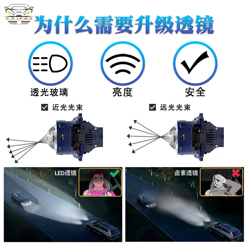 Nuevos productos de venta caliente doble láser automóvil faro LED lente de luz dual 3.0 pulgadas prisma ultra brillante 80W faro