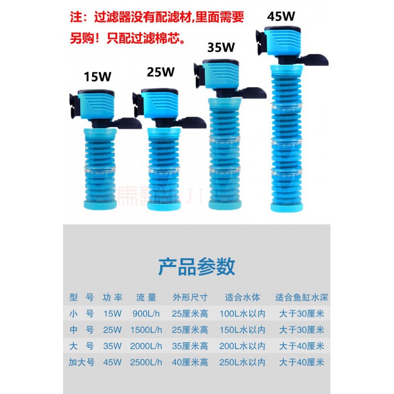 Chuangning Built-In Filter Fish Tank Three-In-One Water Purification Circulation System, No Need to Change Water, Submersible Pump, Waste Suction Device, Aquarium