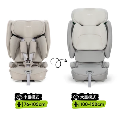 Other vehicle seats, Safety Seat for Ages 1-12